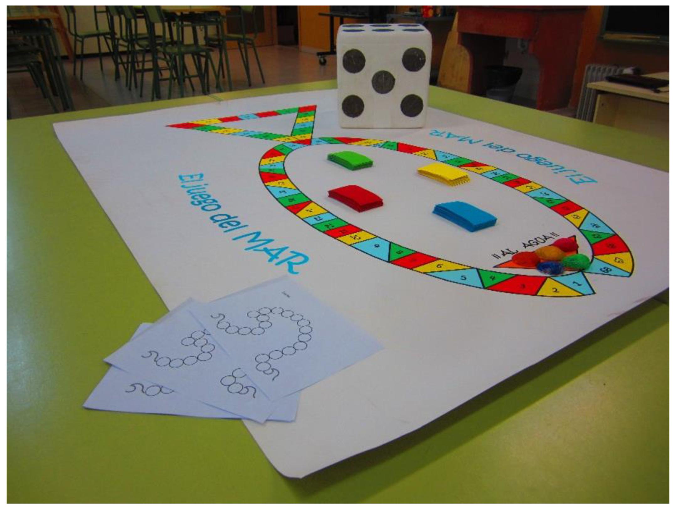 Education Sciences | Free Full-Text | ‘The Game of the ...