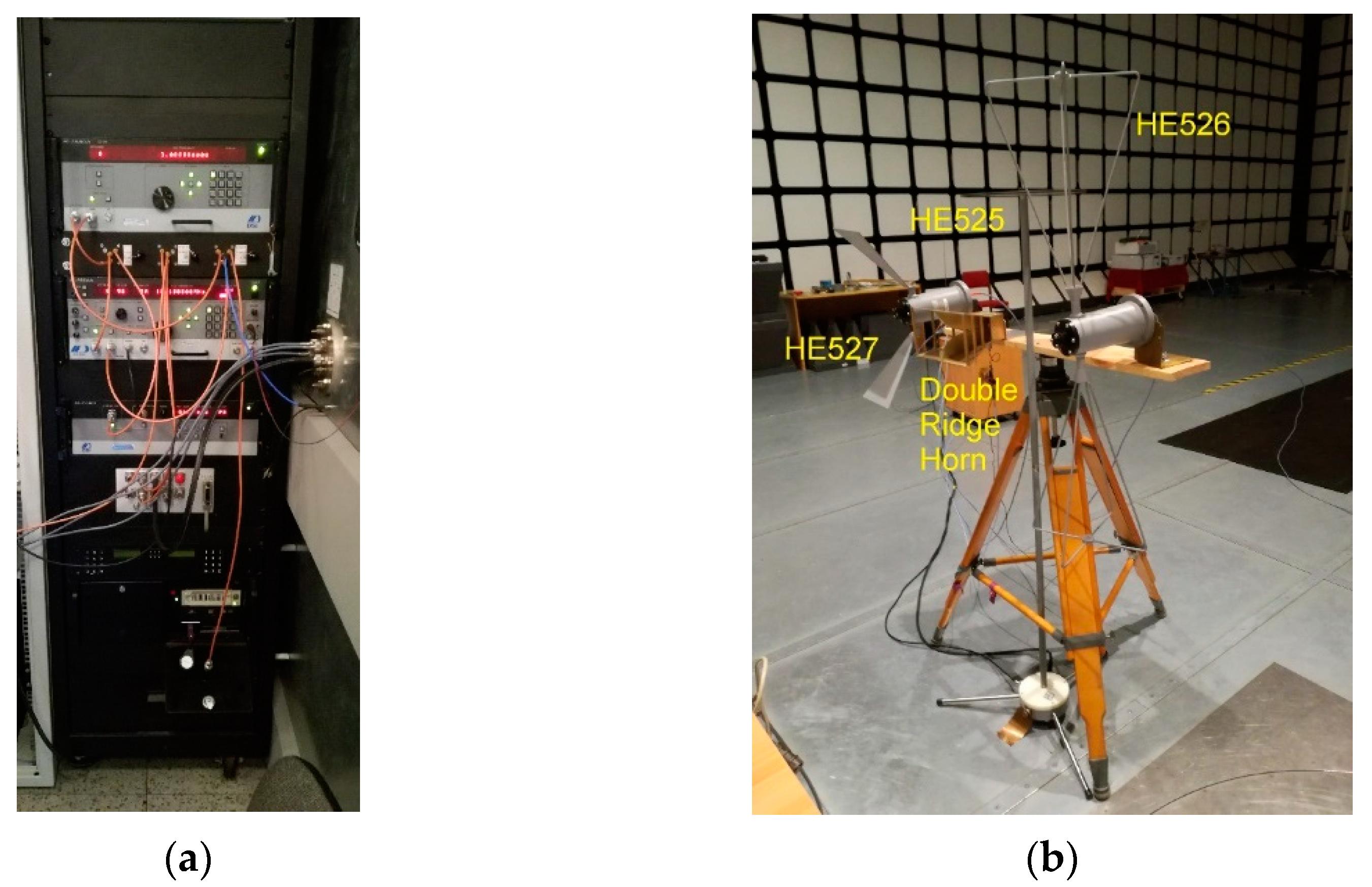Symmetry | Free Full-Text | Electromagnetic Safety of Remote ...